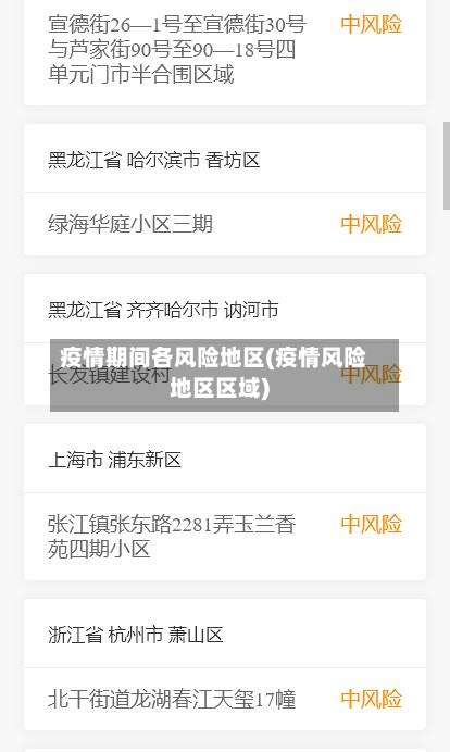 疫情期间各风险地区(疫情风险地区区域)-第1张图片