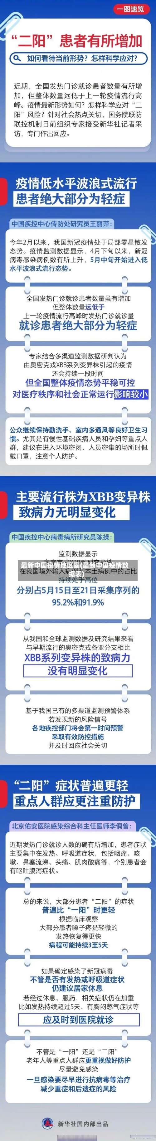 最新中国疫情地区图(最新中国疫情数据表)-第3张图片