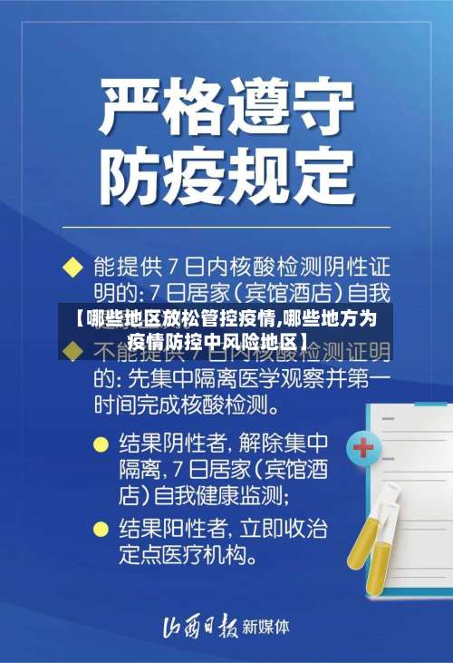 【哪些地区放松管控疫情,哪些地方为疫情防控中风险地区】-第2张图片