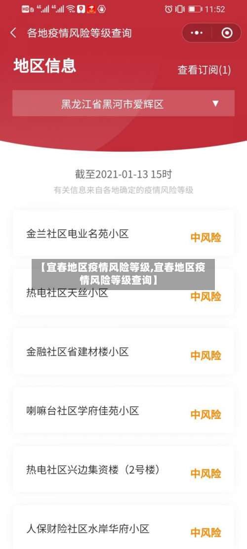 【宜春地区疫情风险等级,宜春地区疫情风险等级查询】-第2张图片