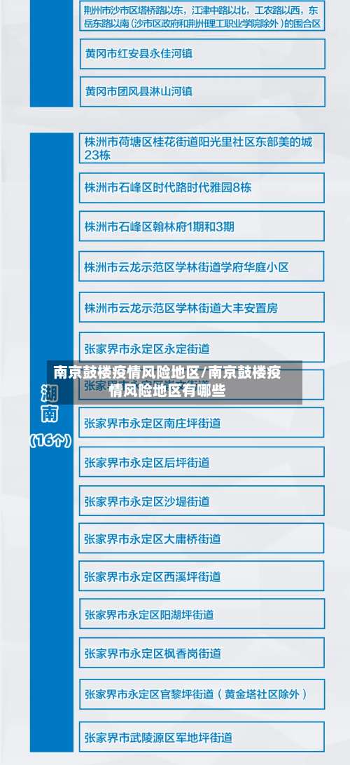 南京鼓楼疫情风险地区/南京鼓楼疫情风险地区有哪些-第1张图片