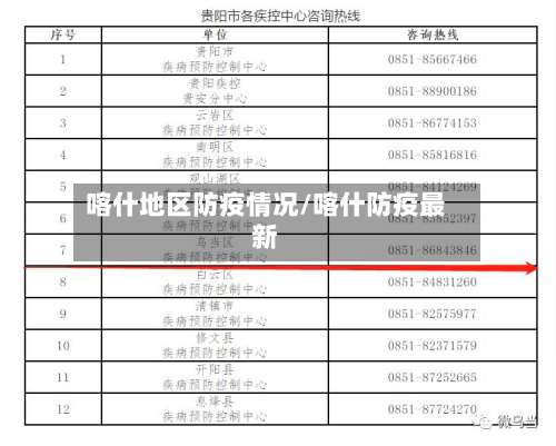 喀什地区防疫情况/喀什防疫最新-第2张图片