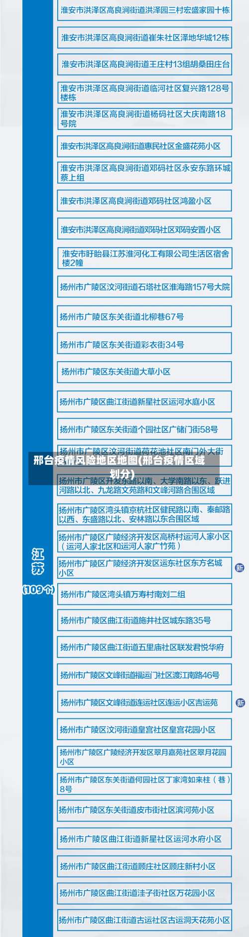 邢台疫情风险地区地图(邢台疫情区域划分)-第1张图片