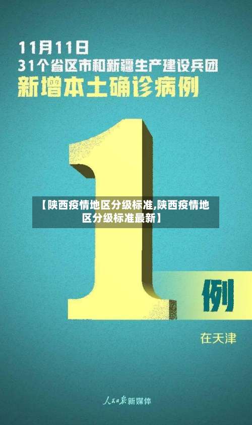 【陕西疫情地区分级标准,陕西疫情地区分级标准最新】-第2张图片