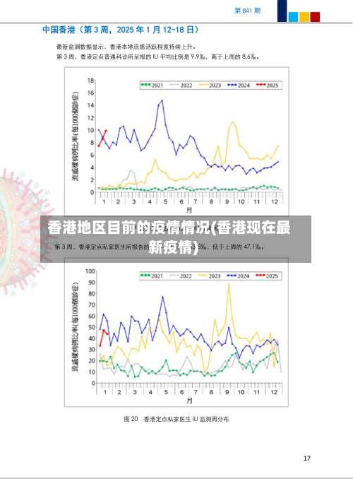 香港地区目前的疫情情况(香港现在最新疫情)-第1张图片