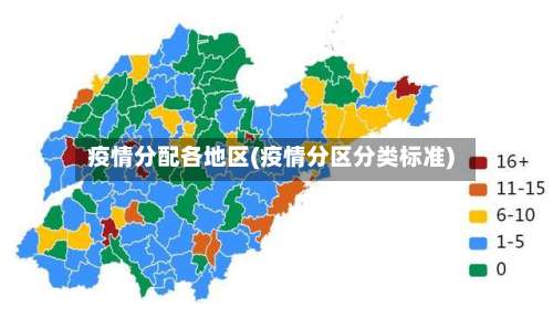 疫情分配各地区(疫情分区分类标准)-第1张图片