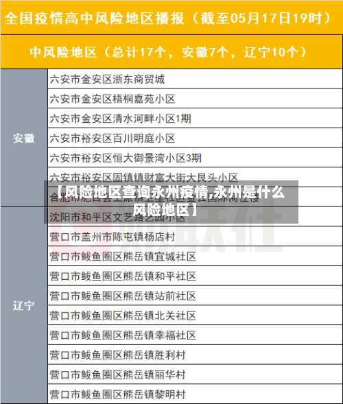 【风险地区查询永州疫情,永州是什么风险地区】-第1张图片