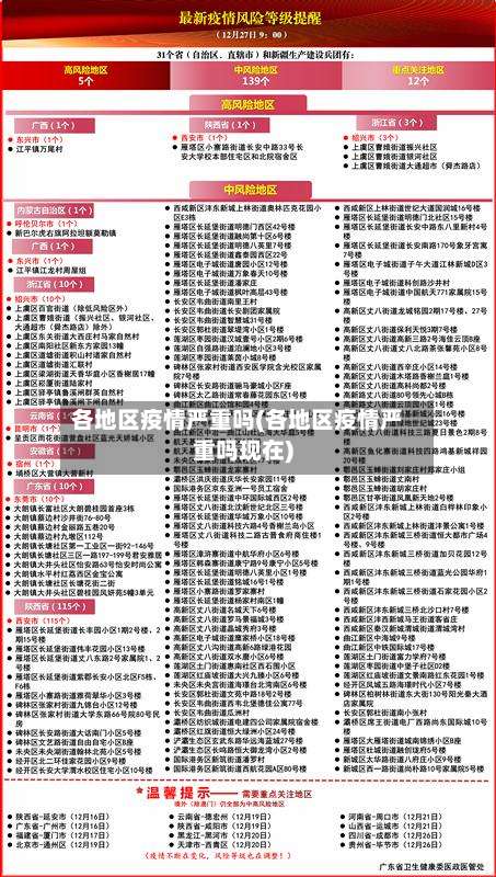 各地区疫情严重吗(各地区疫情严重吗现在)-第2张图片