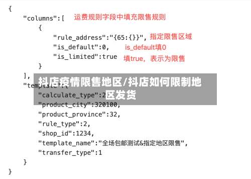 抖店疫情限售地区/抖店如何限制地区发货-第3张图片