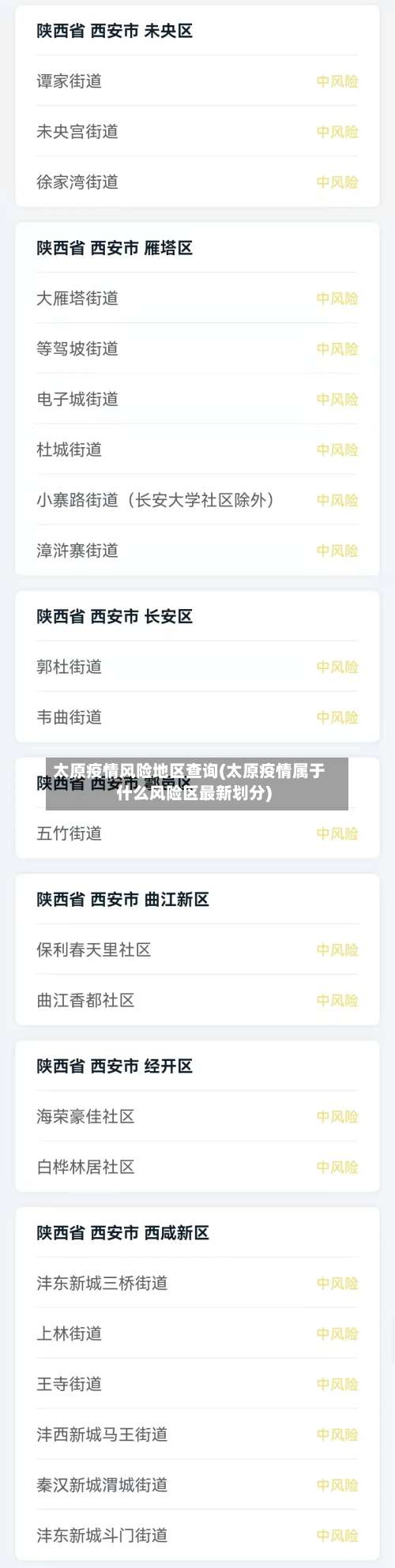 太原疫情风险地区查询(太原疫情属于什么风险区最新划分)-第1张图片