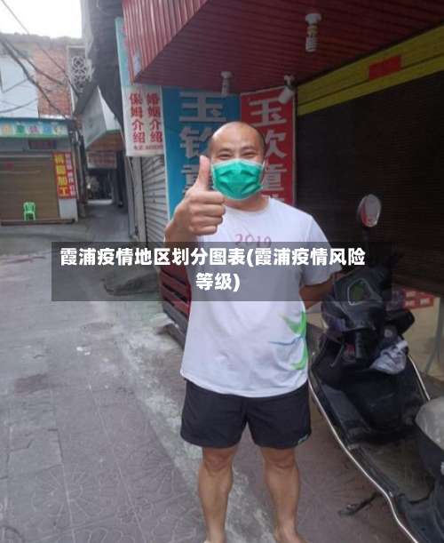 霞浦疫情地区划分图表(霞浦疫情风险等级)-第3张图片