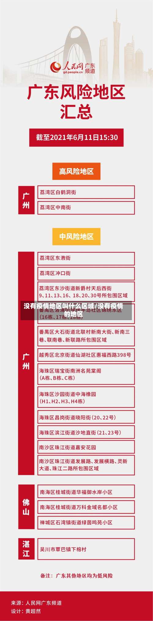 没有疫情地区叫什么区域/没有疫情的地区-第2张图片