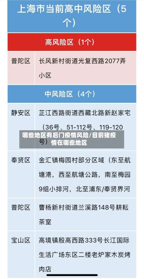 哪些地区有后门疫情风险/目前猪疫情在哪些地区-第2张图片