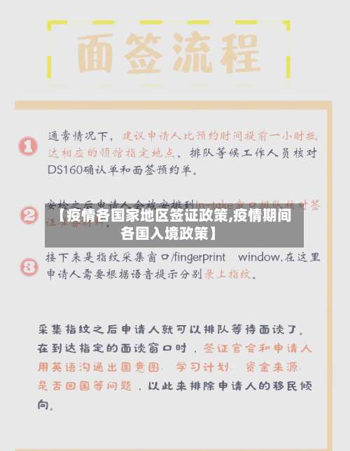 【疫情各国家地区签证政策,疫情期间各国入境政策】-第3张图片