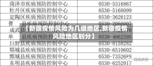 【新疆疫情风险为几级地区,新疆疫情风险地区划分】-第1张图片
