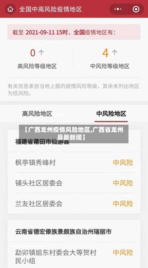 【广西龙州疫情风险地区,广西省龙州县最新闻】-第1张图片