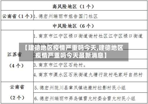 【建德地区疫情严重吗今天,建德地区疫情严重吗今天最新消息】-第1张图片