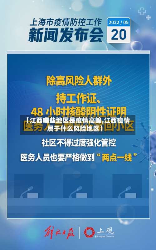 【江西哪些地区是疫情高峰,江西疫情属于什么风险地区】-第1张图片