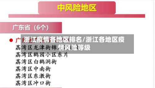 浙江疫情各地区排名/浙江各地区疫情风险等级-第1张图片