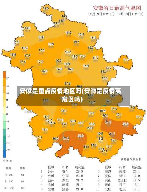 安徽是重点疫情地区吗(安徽是疫情高危区吗)-第1张图片