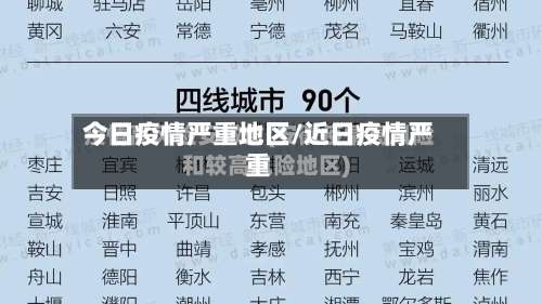 今日疫情严重地区/近日疫情严重-第3张图片