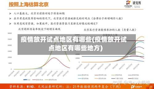 疫情放开试点地区有哪些(疫情放开试点地区有哪些地方)-第1张图片