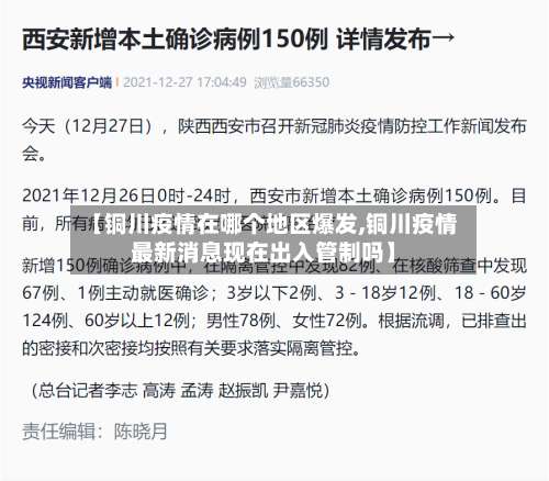 【铜川疫情在哪个地区爆发,铜川疫情最新消息现在出入管制吗】-第1张图片