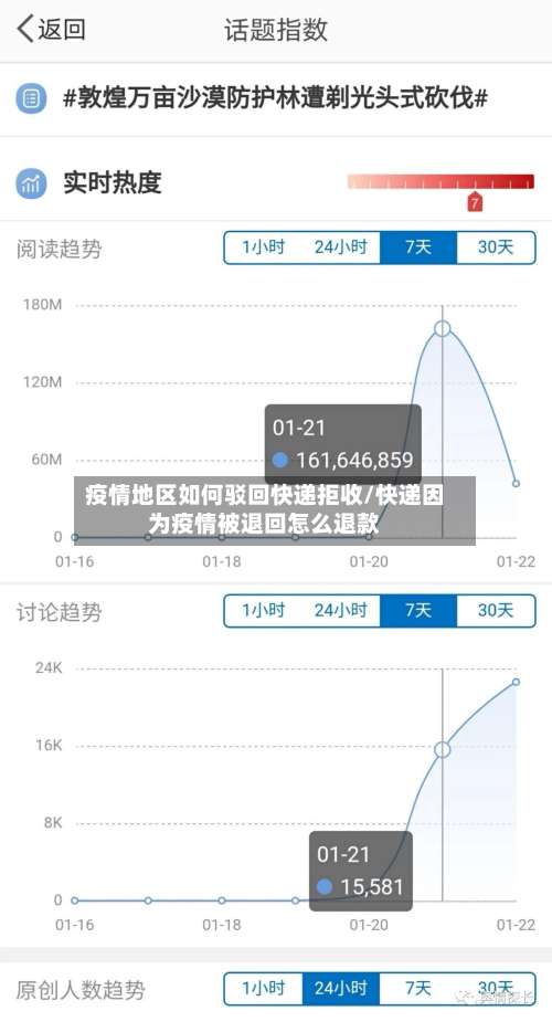 疫情地区如何驳回快递拒收/快递因为疫情被退回怎么退款-第1张图片
