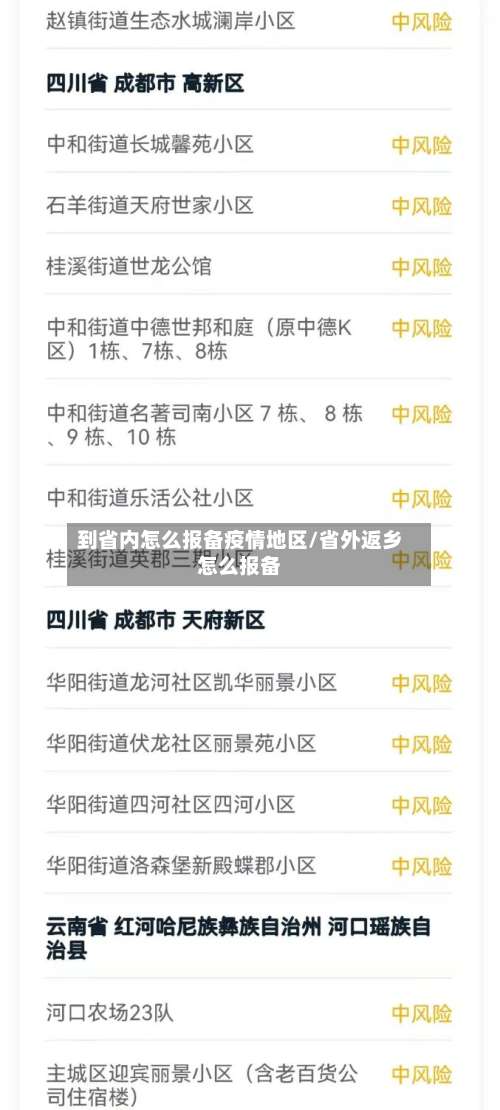 到省内怎么报备疫情地区/省外返乡怎么报备-第3张图片