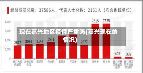 现在嘉兴地区疫情严重吗(嘉兴现在的情况)-第2张图片