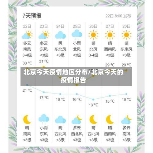 北京今天疫情地区分布/北京今天的疫情报告-第1张图片
