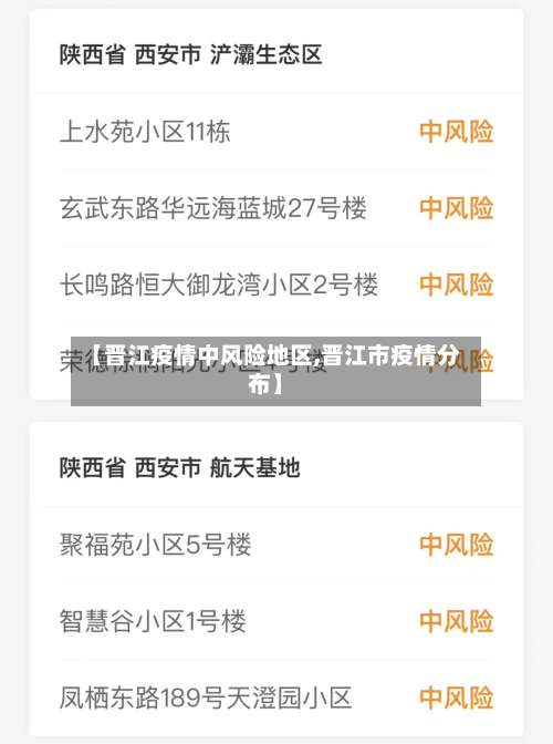 【晋江疫情中风险地区,晋江市疫情分布】-第3张图片