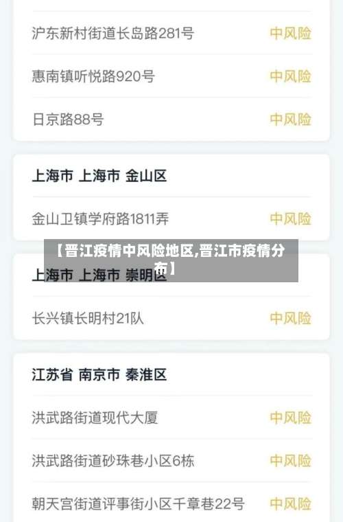 【晋江疫情中风险地区,晋江市疫情分布】-第1张图片