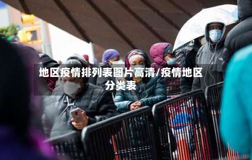 地区疫情排列表图片高清/疫情地区分类表-第2张图片