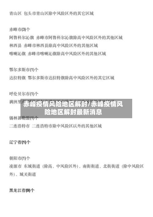 赤峰疫情风险地区解封/赤峰疫情风险地区解封最新消息-第1张图片
