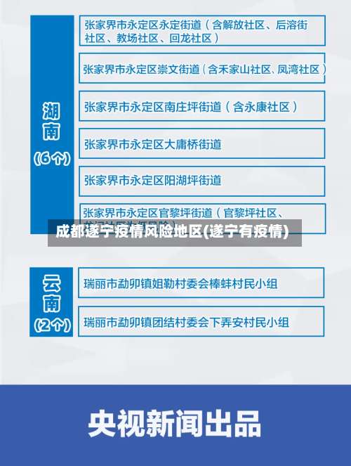 成都遂宁疫情风险地区(遂宁有疫情)-第2张图片