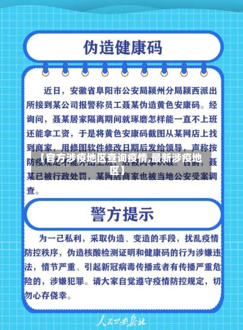 【官方涉疫地区查询疫情,最新涉疫地区】-第1张图片
