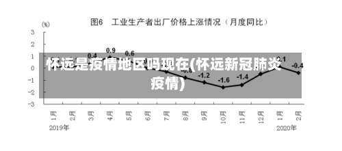 怀远是疫情地区吗现在(怀远新冠肺炎疫情)-第2张图片