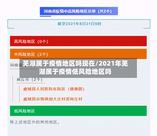 芜湖属于疫情地区吗现在/2021年芜湖属于疫情低风险地区吗-第2张图片