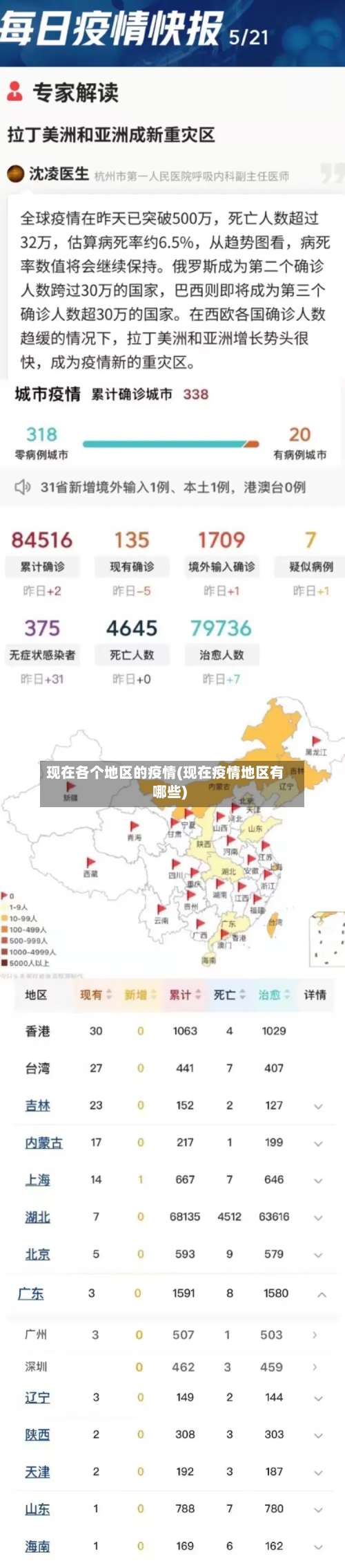 现在各个地区的疫情(现在疫情地区有哪些)-第1张图片