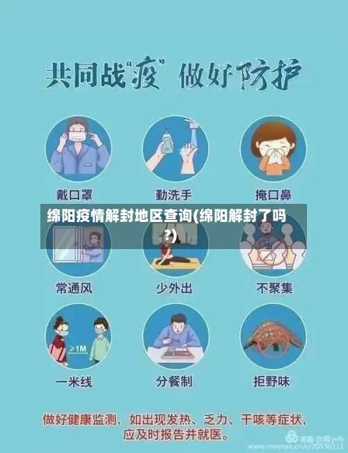 绵阳疫情解封地区查询(绵阳解封了吗?)-第2张图片