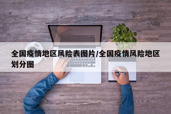 全国疫情地区风险表图片/全国疫情风险地区划分图